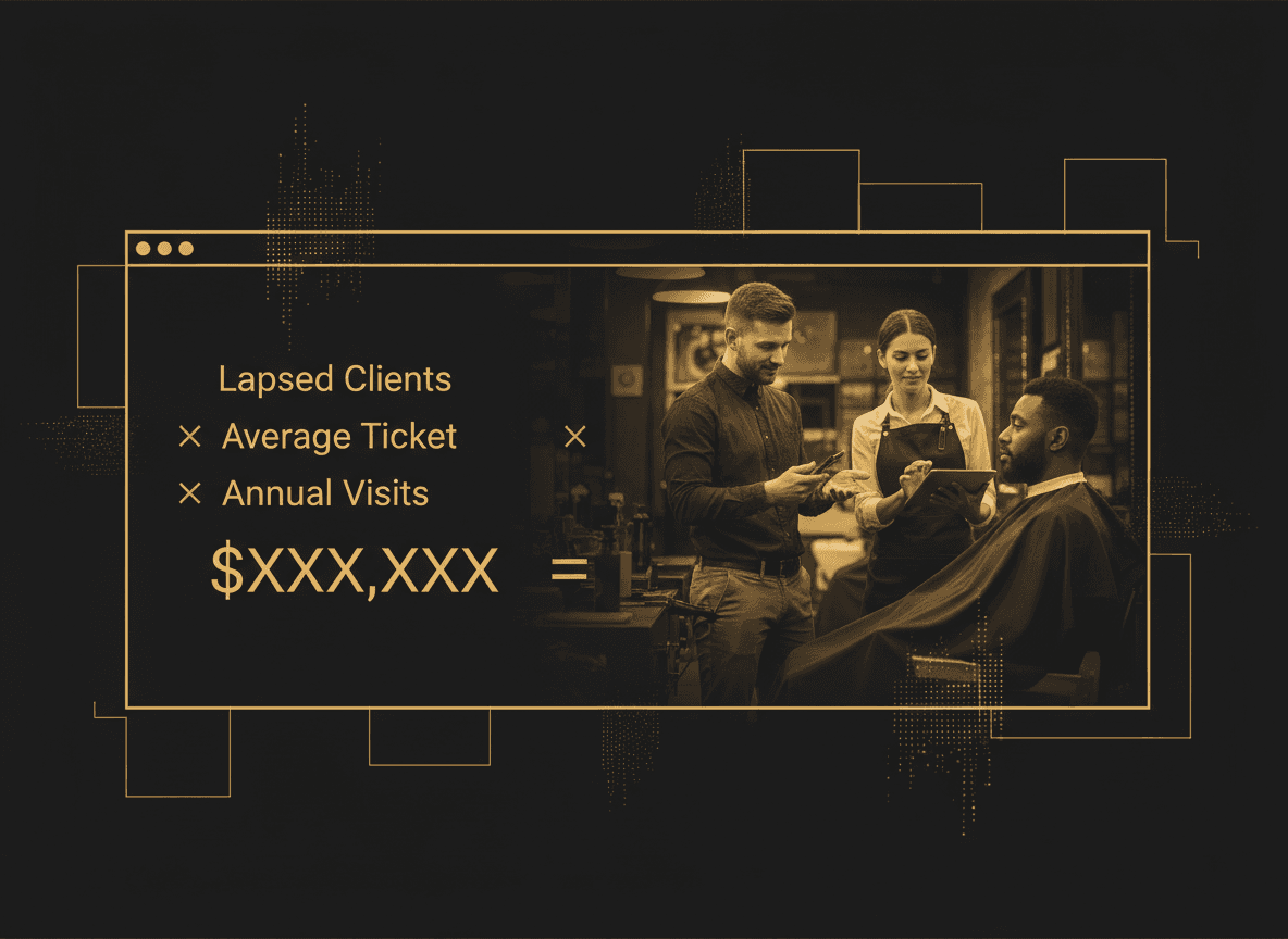Screenshot-style mockup of a dormant-revenue calculation: lapsed clients x average ticket x annual visits equaling a large dollar figure.